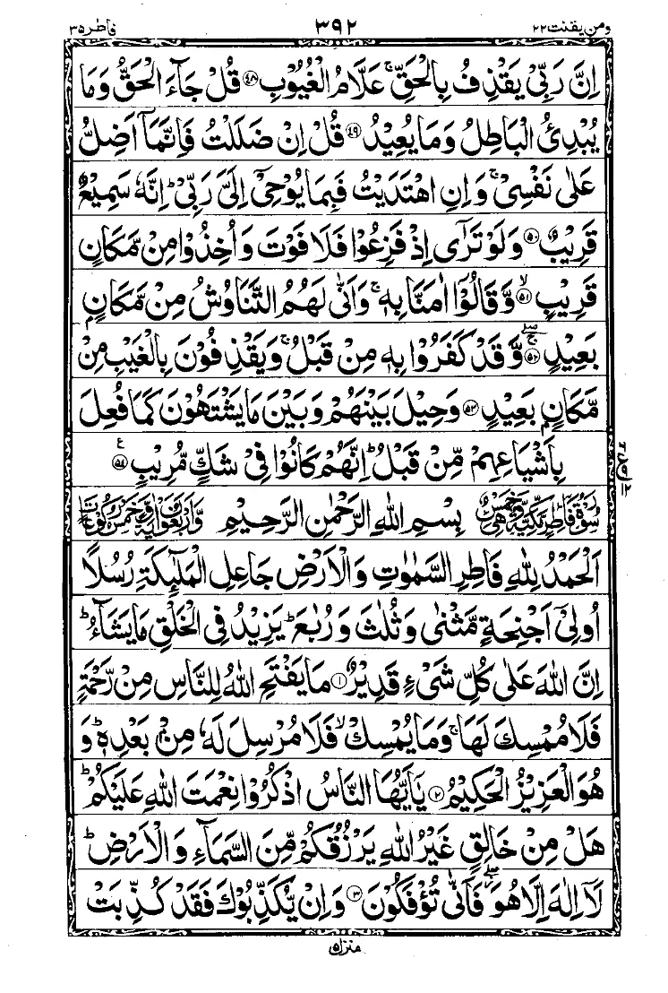 Surah Saba Page 7